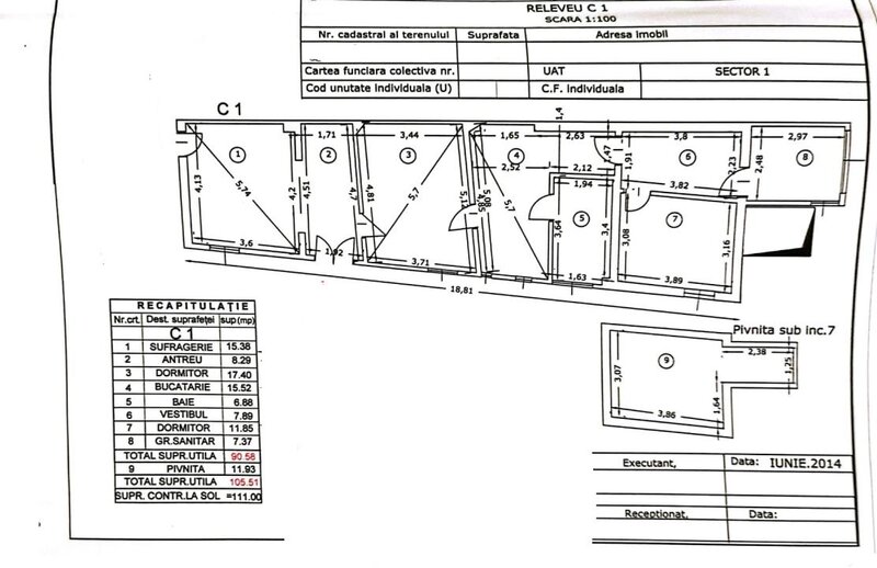 Calea Victoriei- Grivitei- Facultatea Artelor - Mircea Vulcanescu